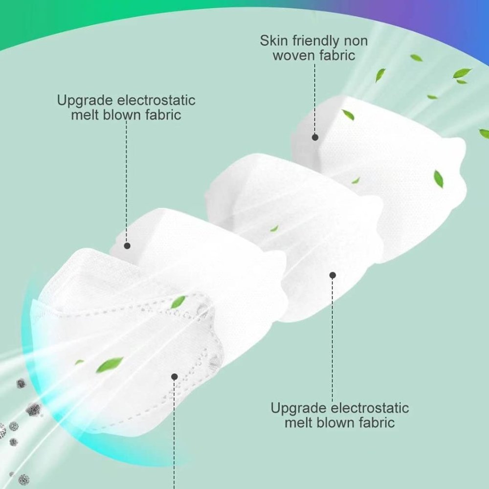 UNSEX KF94 Mask, Disposable Face Masks for Adults, Pink Face Masks 50 PCS - Picture 3 of 8